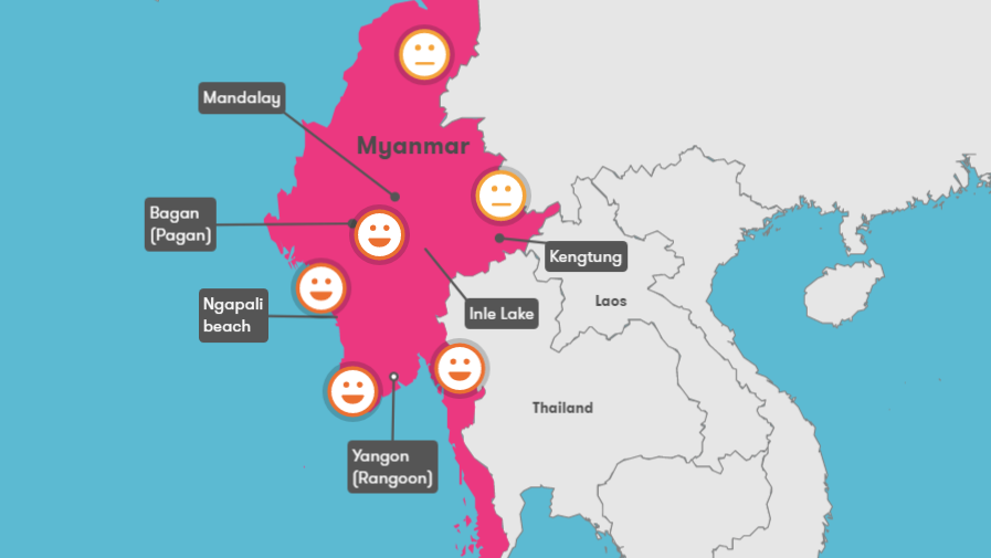 Myanmar Weather and Climate